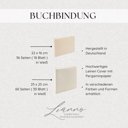 Fotoalbum aus Leinen personalisiert